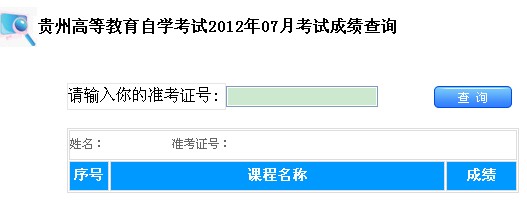 2012年7月贵州自考成绩查询网址：www.gzszk.com