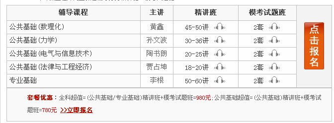 2014年西藏环保工程师考试科目及考试时间