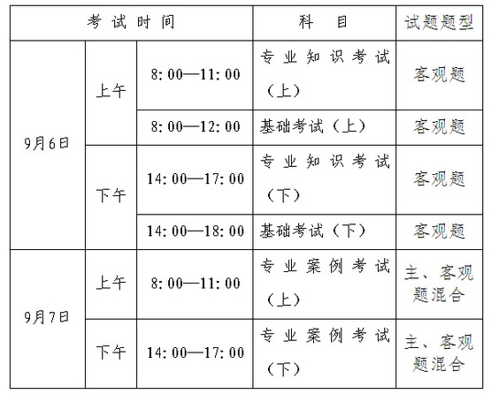 内蒙古2014环保工程师考试科目安排