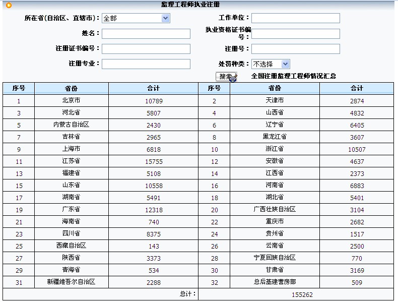 2014年监理工程师注册查询系统