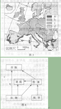 欧洲人口排序_欧洲人口密度图(2)