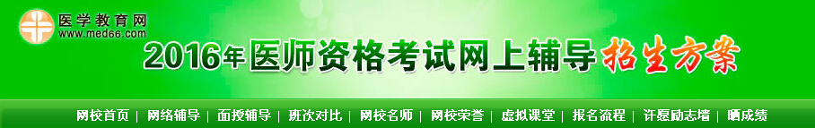 2015걱ҽʦʸԳɼѯʱ䡢ڼʽ