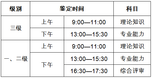 2015갲ȫʦ⼰𰸣Ԥ⣩