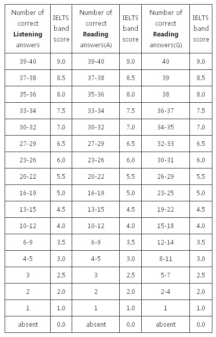 2016��12��17����˼�������ֱ�׼