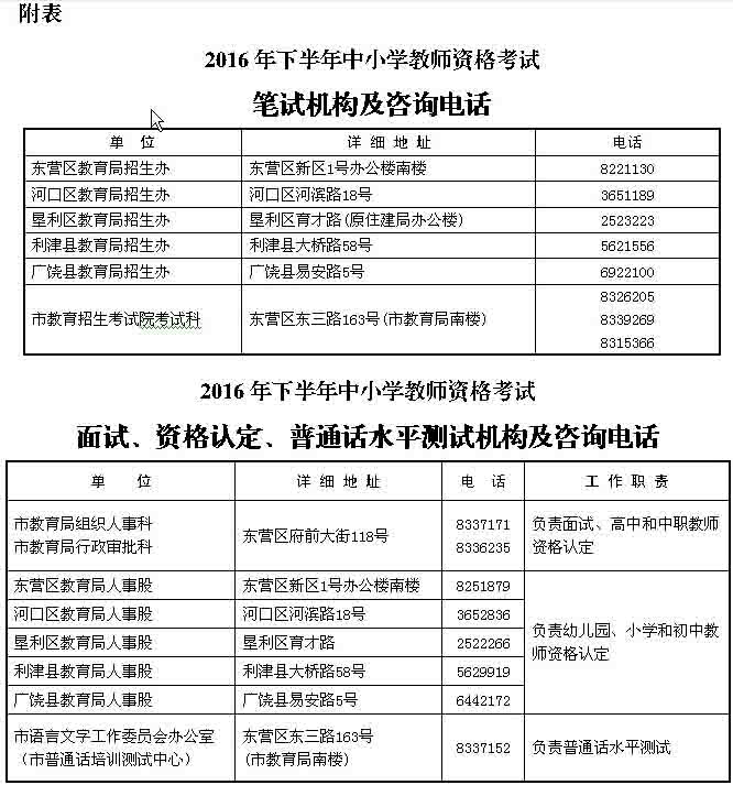 2016年下半年山东东营教师资格证报名时间