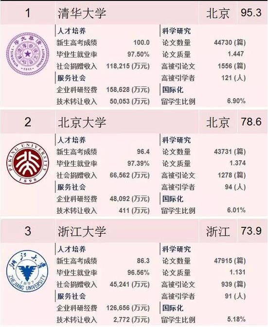 切糕省大学省图片_基辅大学相当于中国的几流大学?_河北省双一流大学名单