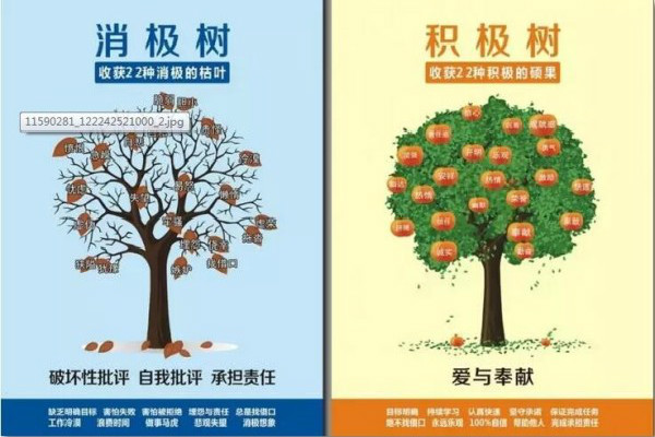 ��ͥ������ô���ã���ͥ�����ط��Ĵ���˼ά����