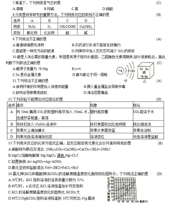 2018���Ĵ������п���ѧ�Ծ����𰸣��ѹ�����