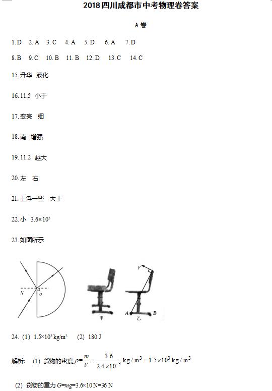 2018���Ĵ��ɶ��п������𰸣��ѹ�����