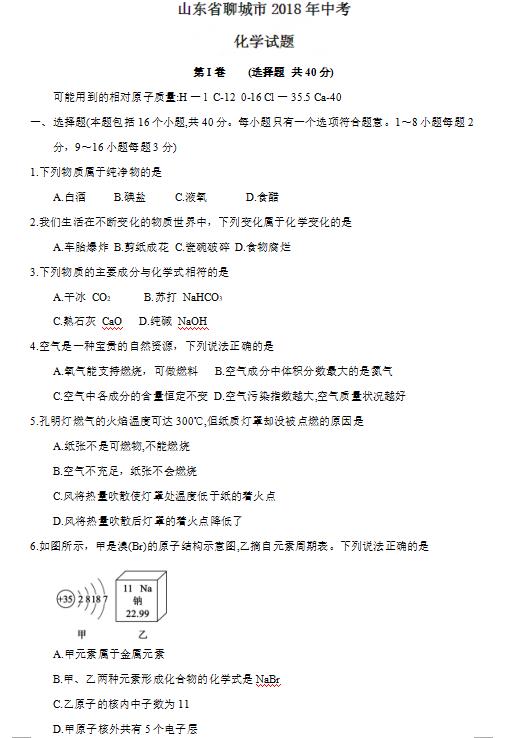 2018��ɽ���ĳ��п���ѧ���⼰�𰸣��ѹ�����