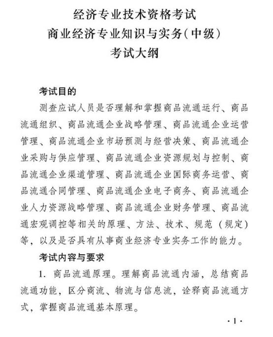 2018мʦԴ٣ҵרҵ֪ʶʵ