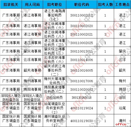 广东人口数口_广东人口图片