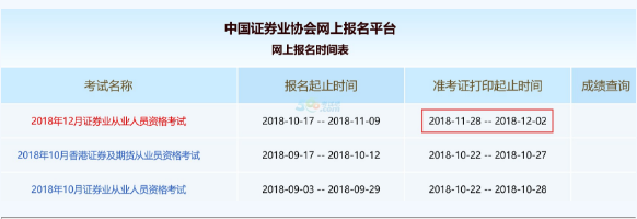 ��������2018��12��֤ȯ��ҵ�ʸ���׼��֤��ӡʱ�䣺11��28����