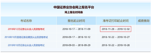 �����ϲ�2018��12��֤ȯ��ҵ�ʸ���׼��֤��ӡʱ�䣺11��28����