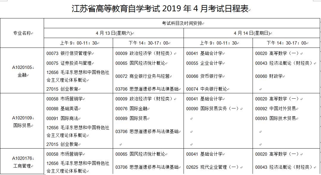 20194½KԿrg413-14