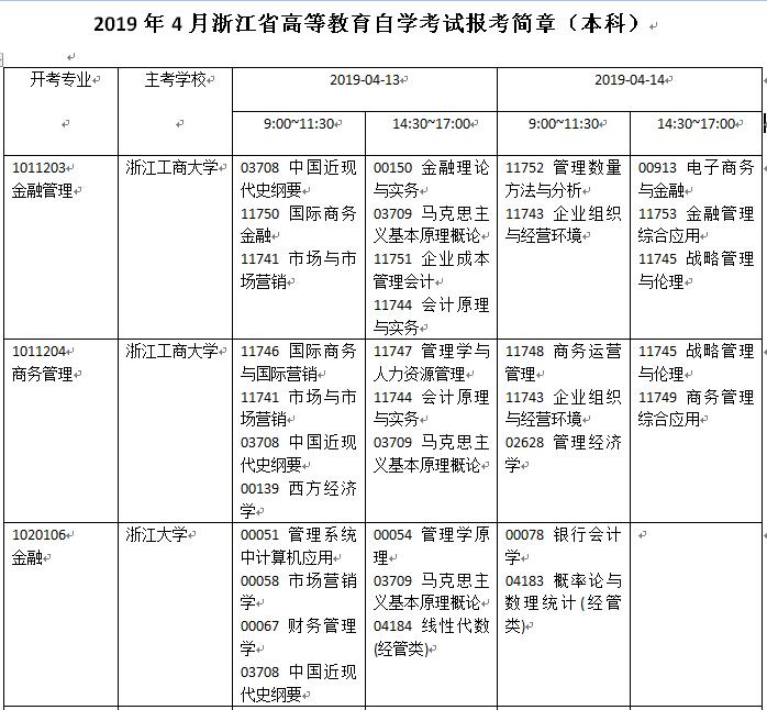 20194㽭Կr(sh)g413-14