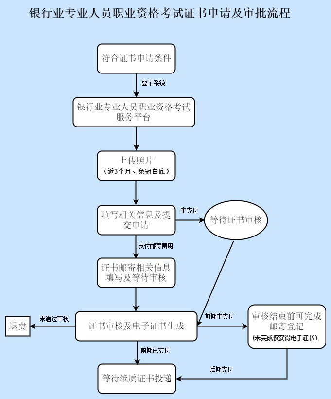 湖北省2018年总人口_2018度湖北省常住人口数量揭晓