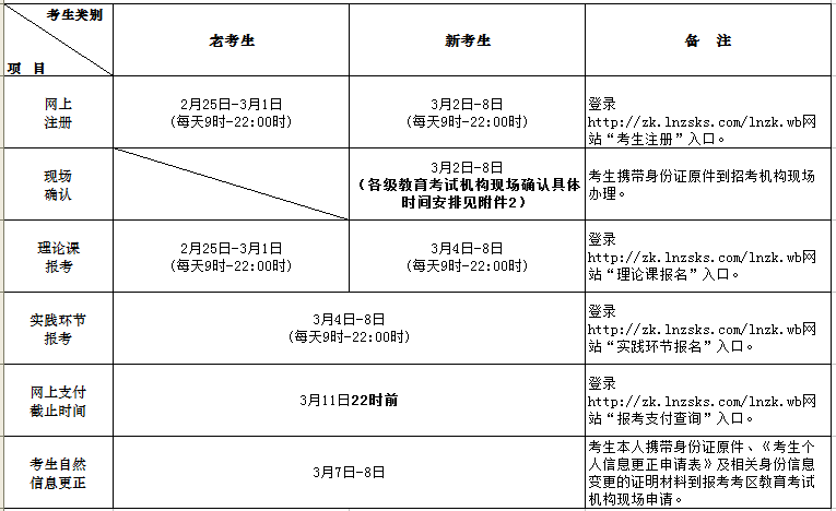 辽宁2019年有多少人口_辽宁舰