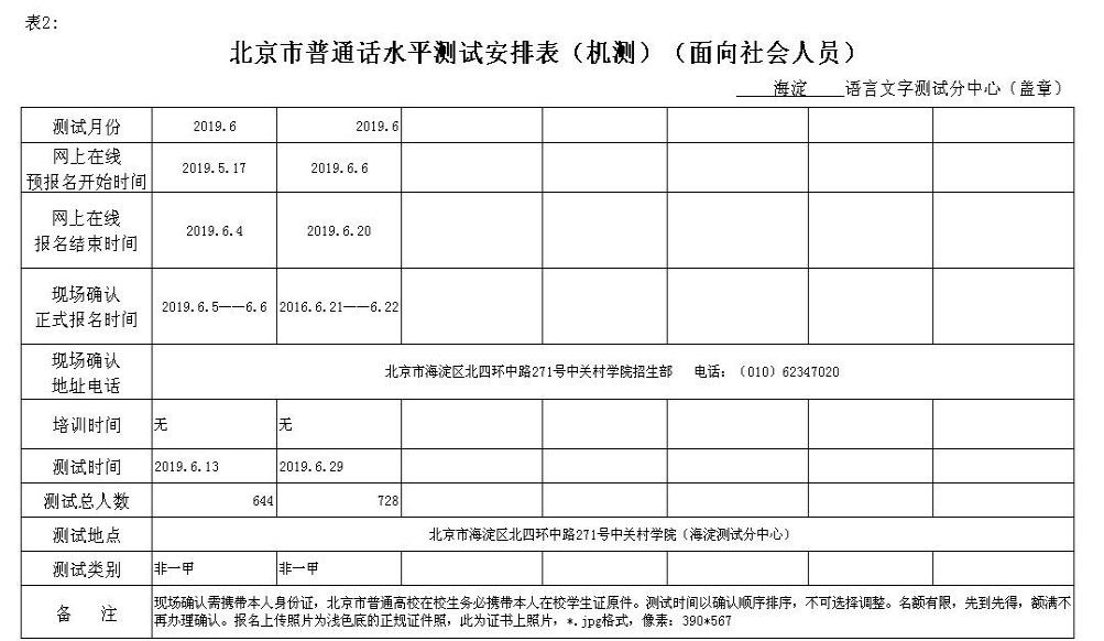 2019年1-6月北京普通话水平测试报名时间【已公布】