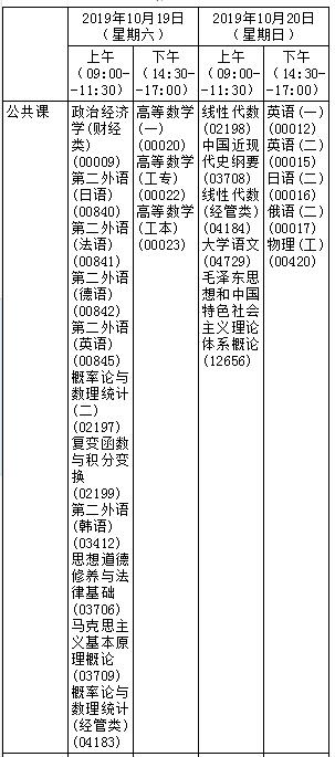 201910ºԿr(sh)g101920