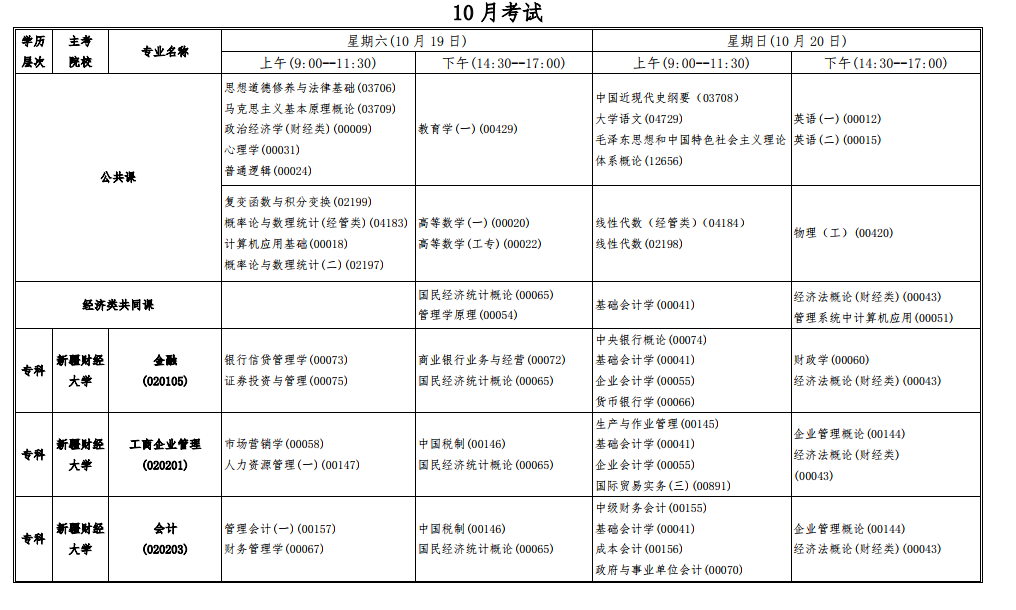 2019年10月新疆自考时间及考试科目【10月1