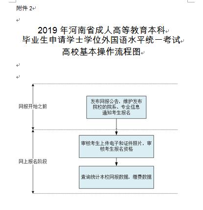 2019ϳˌWʿWλӢZrgl