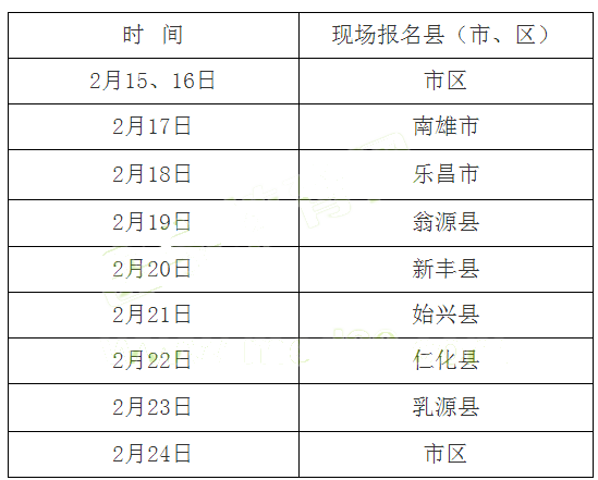 2019㶫عҽʦʸֳʱ䣺215-28