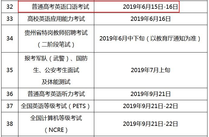 贵阳有多少人口2019_贵阳方舟戏台造价多少(3)