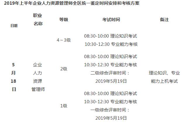 2019ϰꌎYԴ펟ԇr(sh)g518