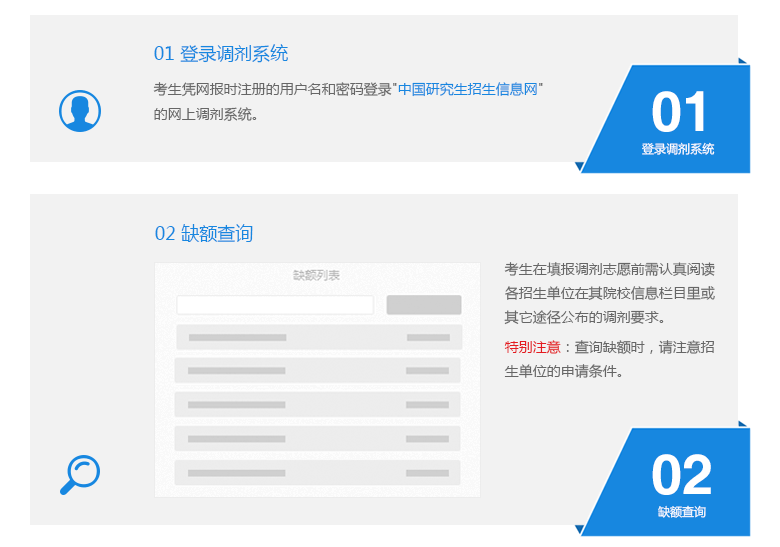 2020北京考研网上调剂步骤及流程图