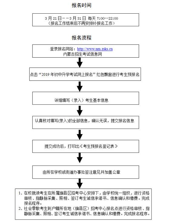 2019(ni)ɹźͺпW(wng)ψ(bo)̼ע(xing)