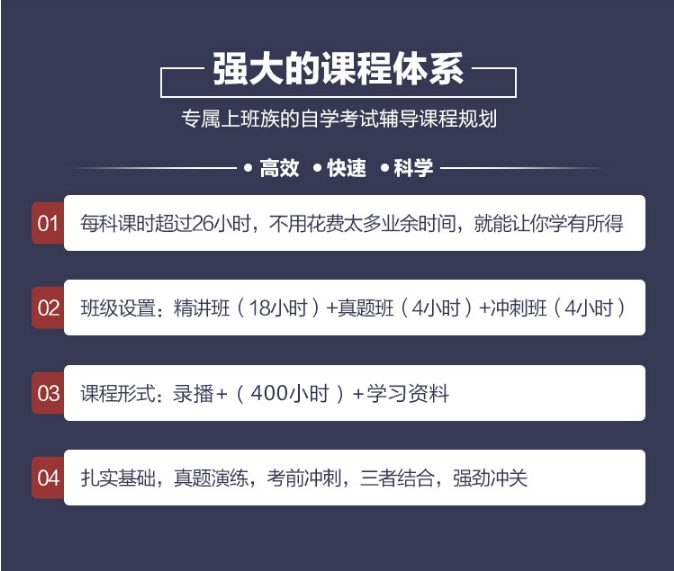 环球网校2019年自考行政管理本科公共培训辅导课程!