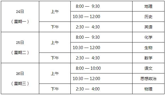 2019年6月北京普通高中学业水平合格性考试时