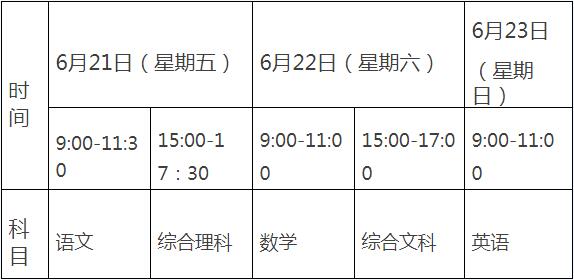 2019年贵州遵义中考时间：6月21日至6月23日