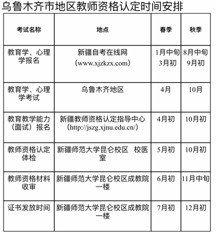 2017中国教师资格网资格认定申报系统:www.js