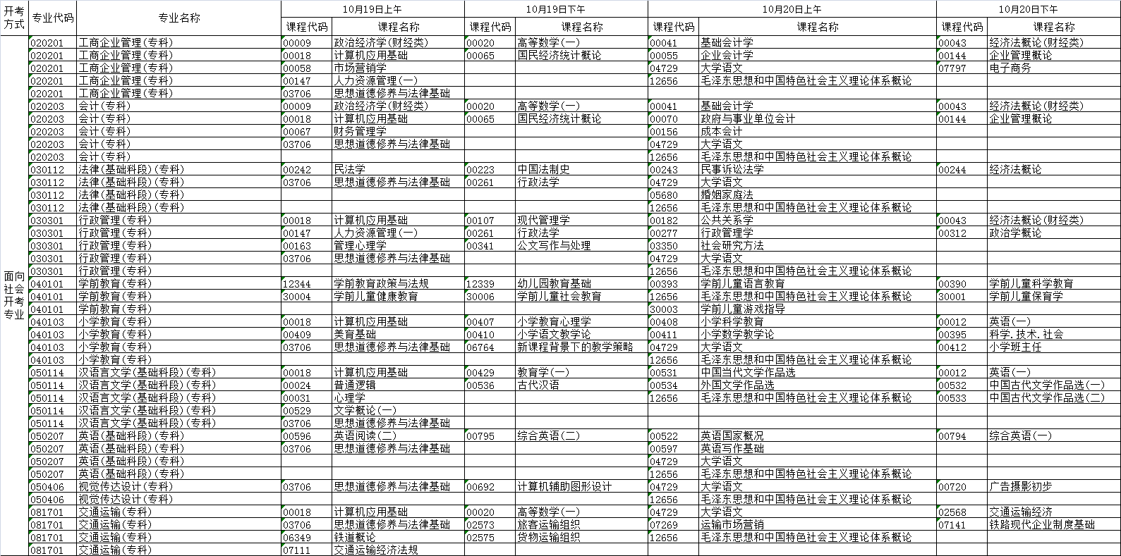 ӱ201910Կʱ䣺1019-20