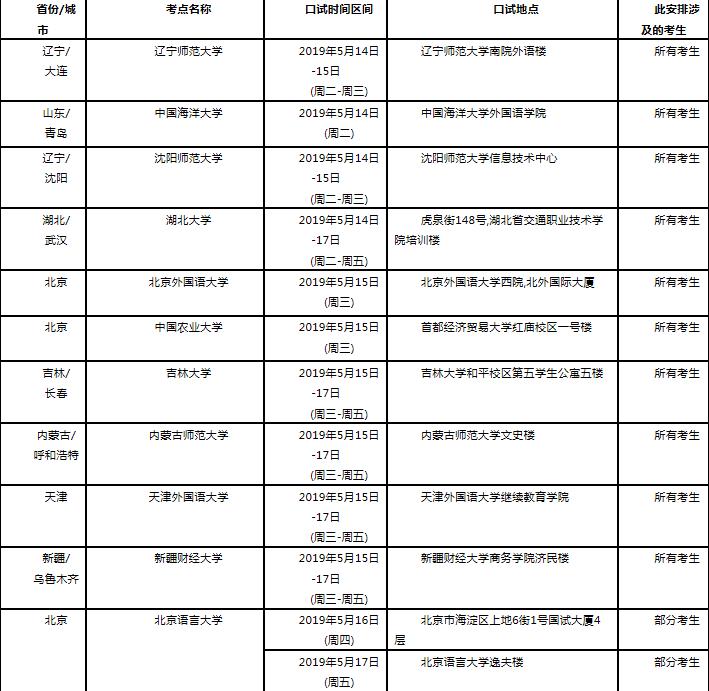 贵阳2011年人口_最新消息 四川宜宾地震已致11人遇难 近期贵阳不太可能有破坏(3)