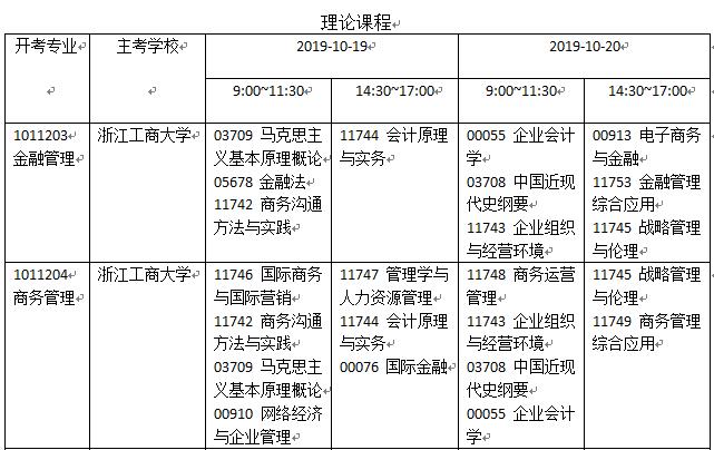 �㽭����2019��10���Կ�ʱ�䣺10��19��-20��