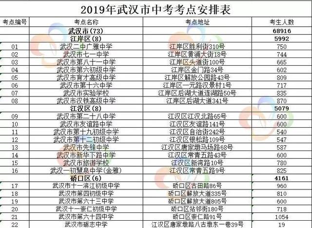 2019h_l(f)^(q)пc(din)ű(ѹ)