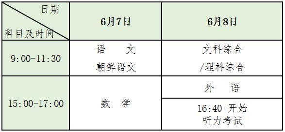 2019年吉林长春高考共设11个考区  48个考点  1184个考场