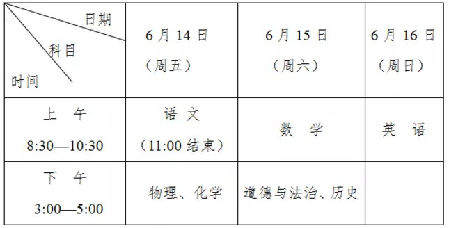 2019�갲���п�ʱ�䣺6��14��-16�� ���������Ѱ�����ȷ