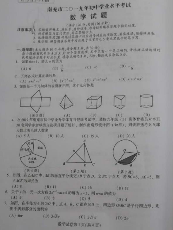 2019���Ĵ��ϳ��п���ѧ���⡾�ѹ�����