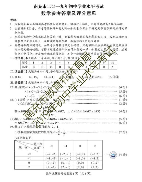 2019���Ĵ��ϳ��п���ѧ�𰸣��ѹ�����