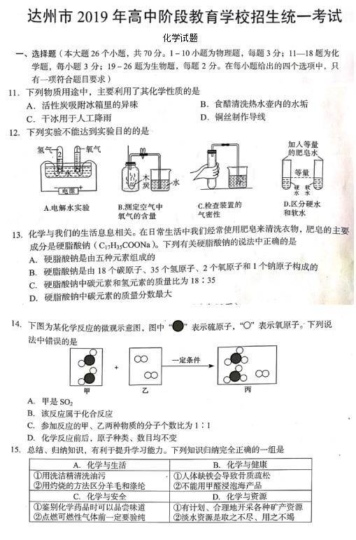 2019���Ĵ������п������Ծ����ѹ�����