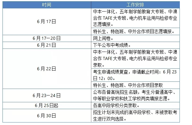 浙江省有多少人口2019_浙江省人口迁移(2)