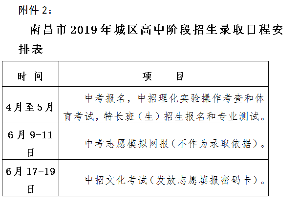 2019�꽭���ϲ��п��ɼ���ѯʱ�估�����ڡ�7��3�ա�