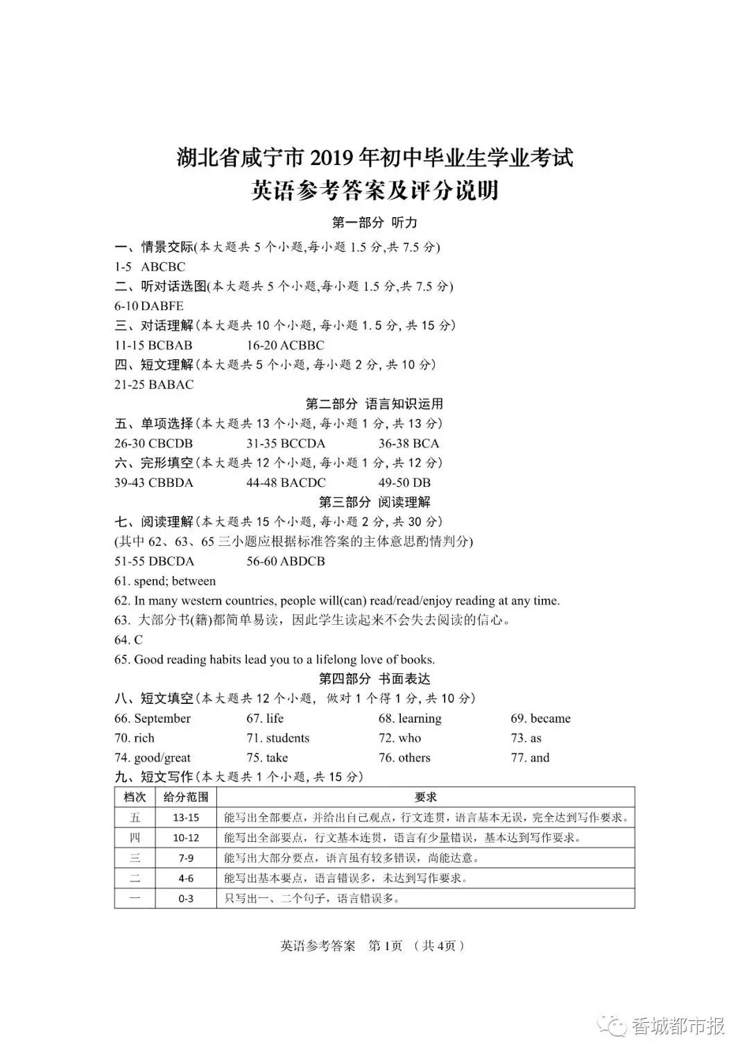 2019����������п�Ӣ��𰸣��ѹ�����