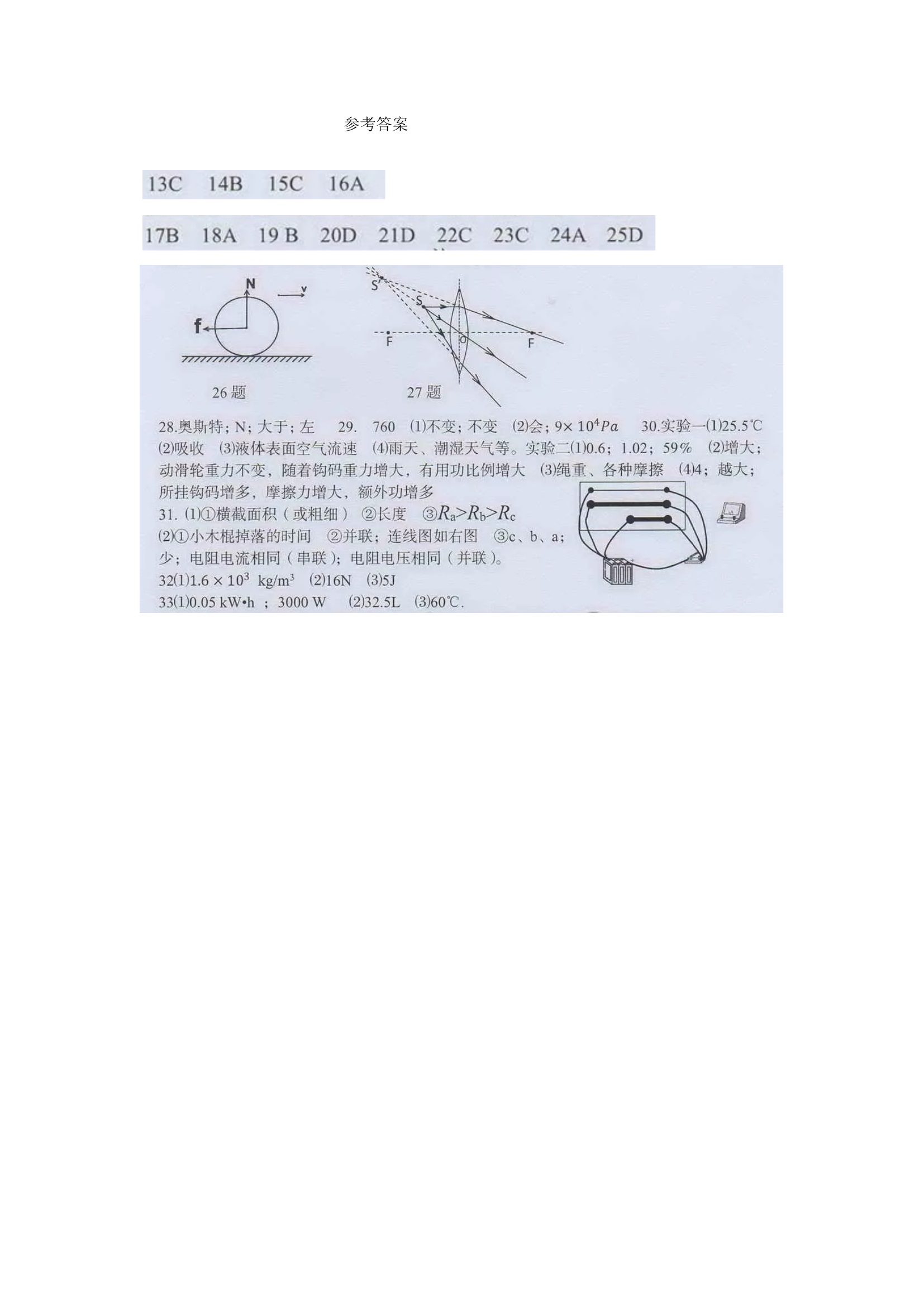 2019Sʯп𰸣ѹ
