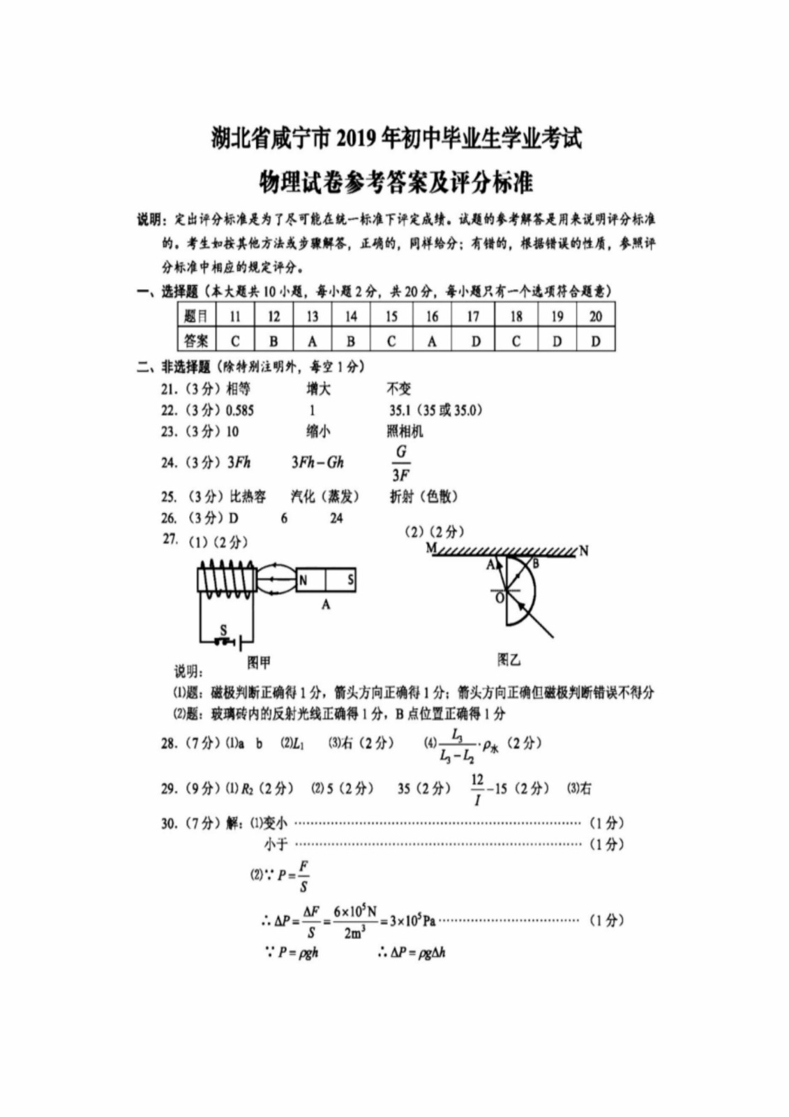 2019п𰸣ѹ