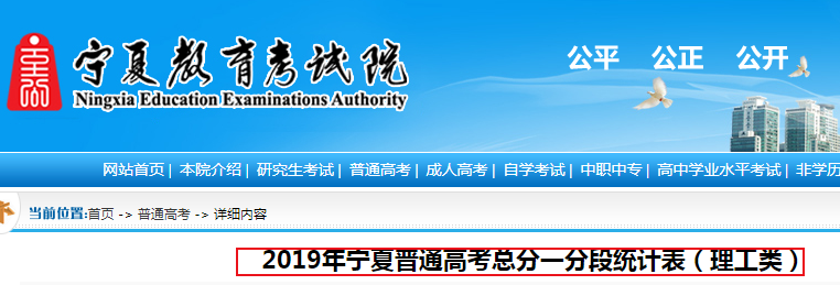 2019年宁夏普通高考总分一分段统计表（理工类）